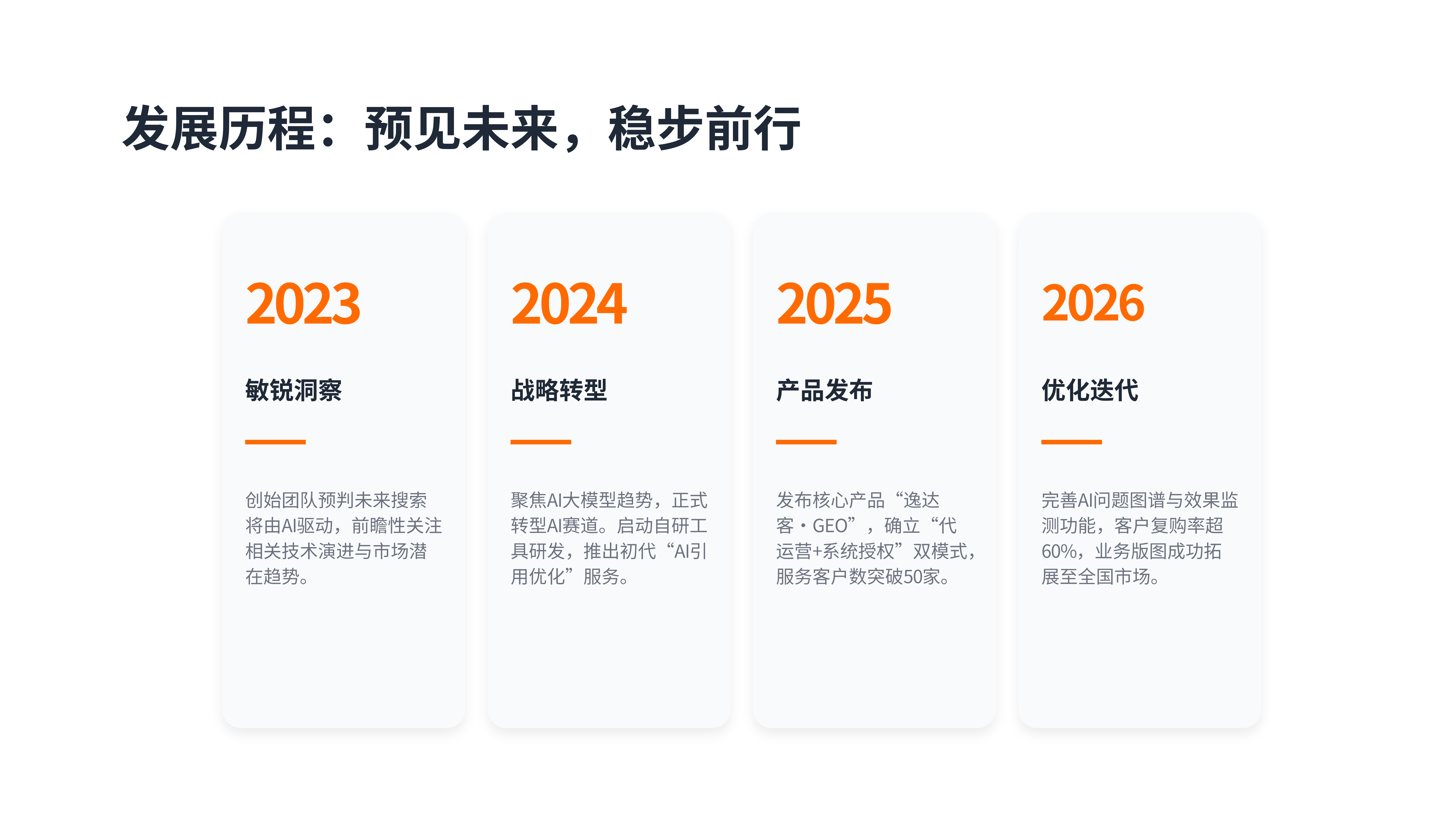 杭州GEO推广哪个靠谱